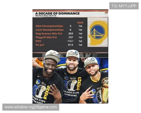 金州勇士王朝再起风云激荡新赛季荣耀征程全景解析与巨星并肩逐梦未来