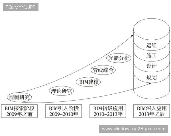 围绕亚特兰大俱乐部发展历程与未来战略布局解析与全球影响力探讨